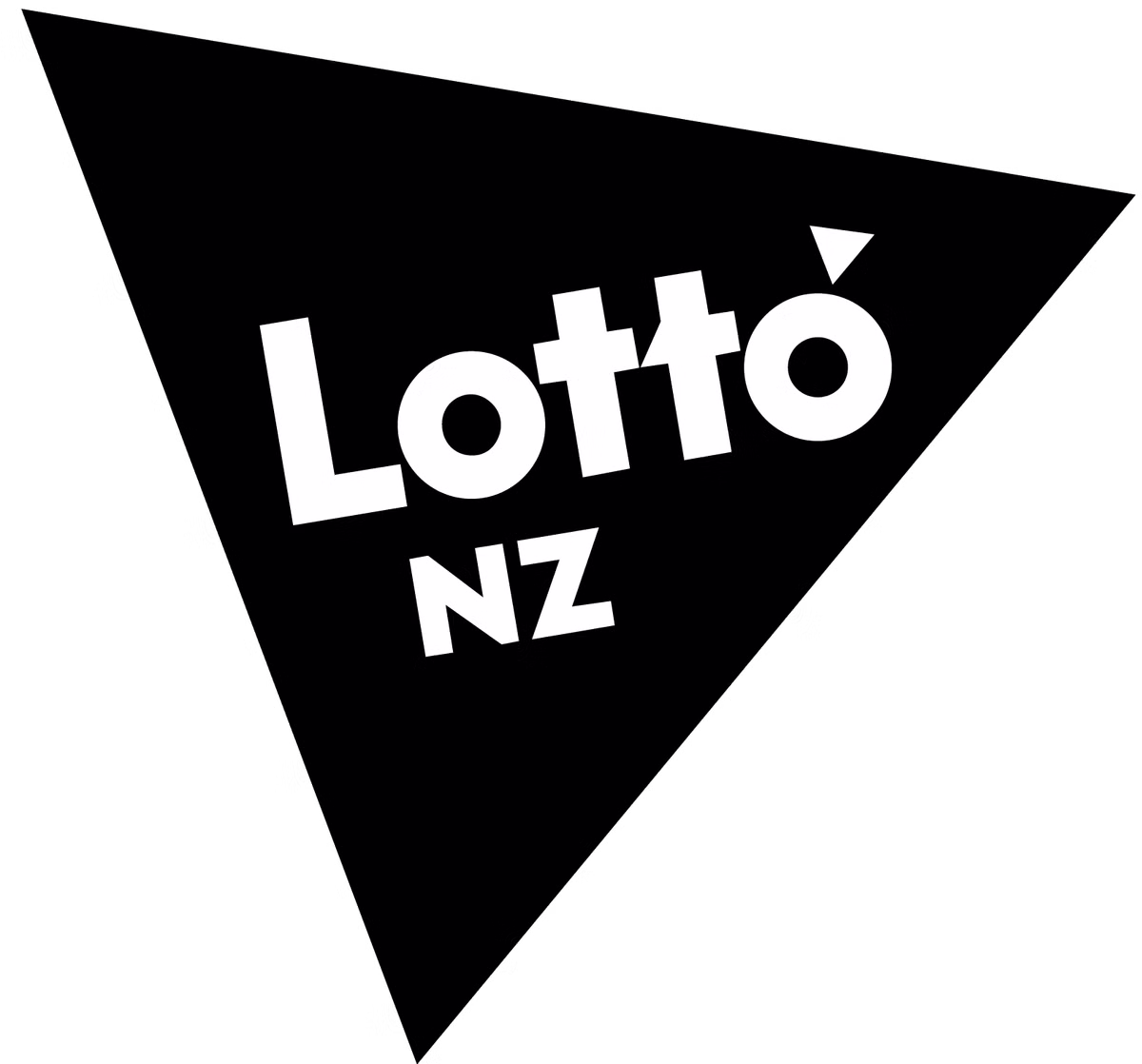 Community Lotteries